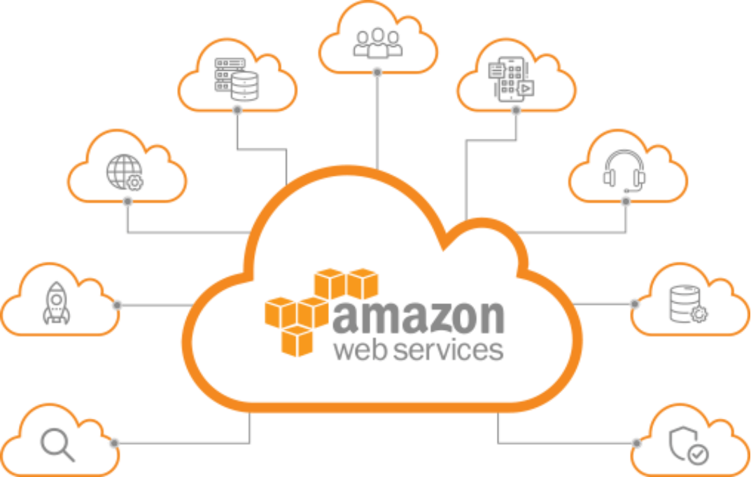 AWS Cloud Illustration